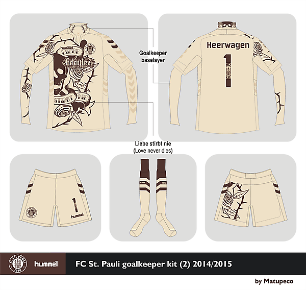 St. Pauli x Hummel GK second shirt 2014 2015