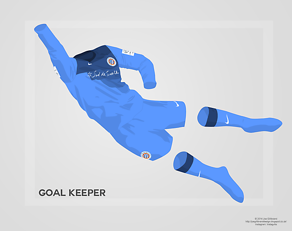 Montpellier GK kit 14/15