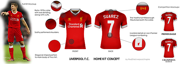 Liverpool F.C. Home Kit Concept