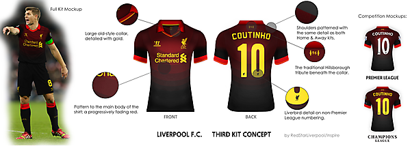 Liverpool F.C. Third Kit Concept