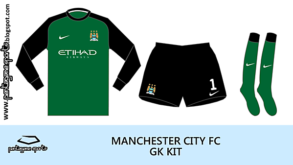 Manchester City GK