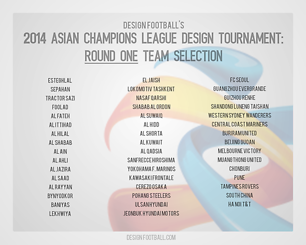 [ROUND OF 16] Team Selection