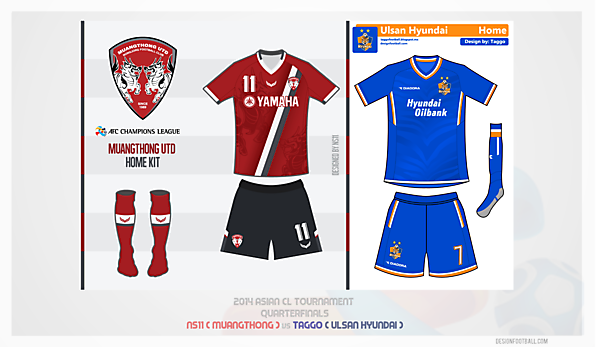 [VOTING] Muangthong United vs Ulsan Hyundai