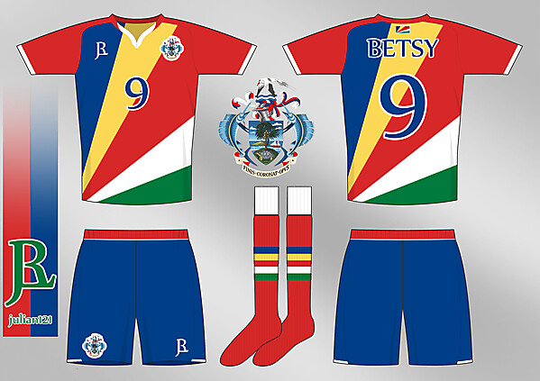 Just a few examples to get you thinking.