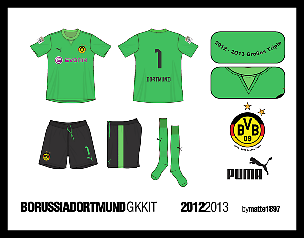 BVB Goalkeeper\'s Kit