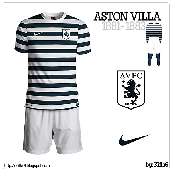 Aston Villa 1881-1883