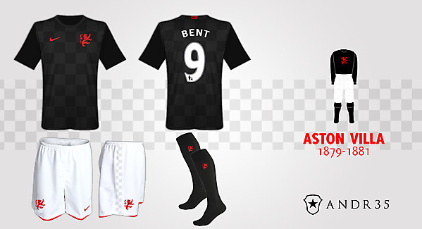 Aston Villa 1879-1881