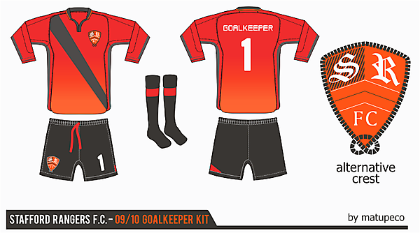 Stafford Rangers Goalkeeper Kit ver. 01