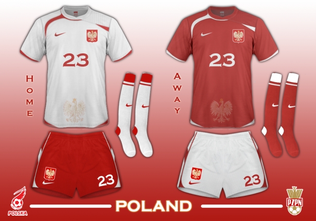 poland kits