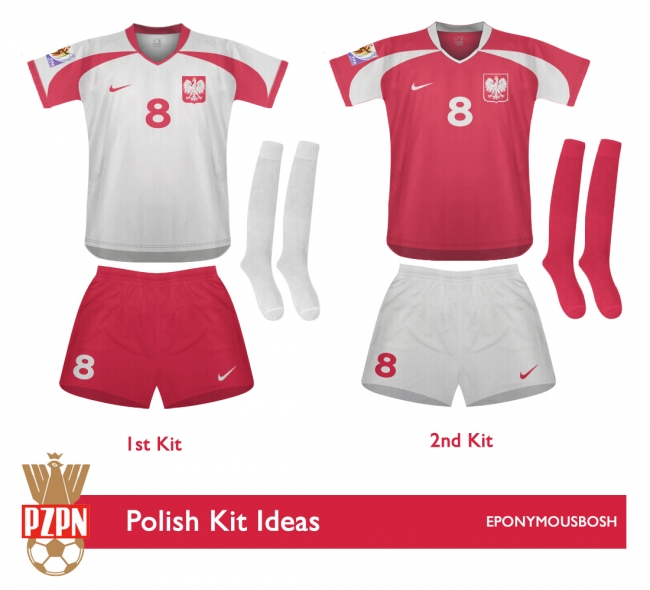 Poland 1st and 2nd Kits