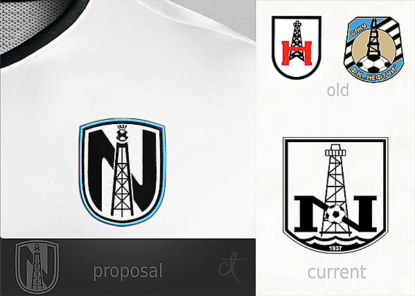 Neftchi Baku - v2