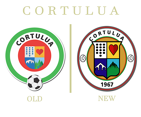 CORTULUA REBRAND 2021