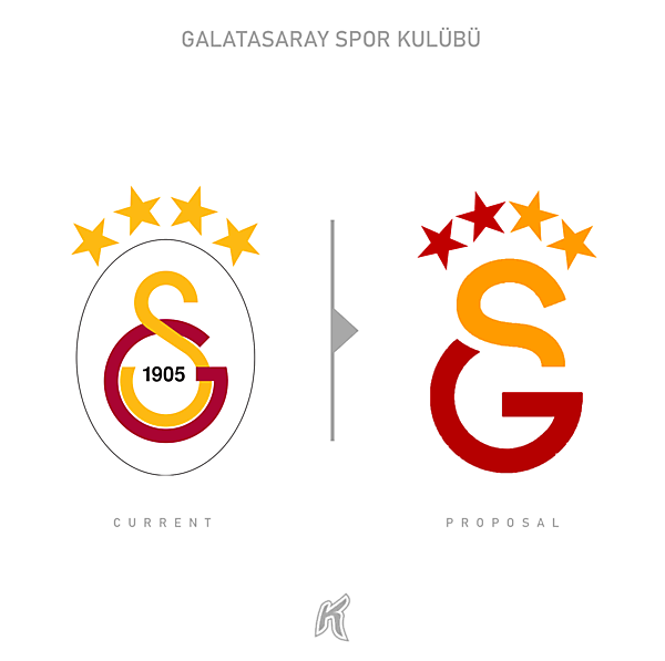Galatasaray Logo Redesign