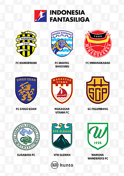Indonesia Fantasiliga 2021-22 (2)