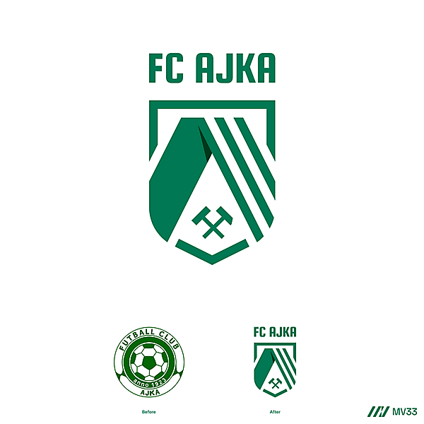 FC Ajka
