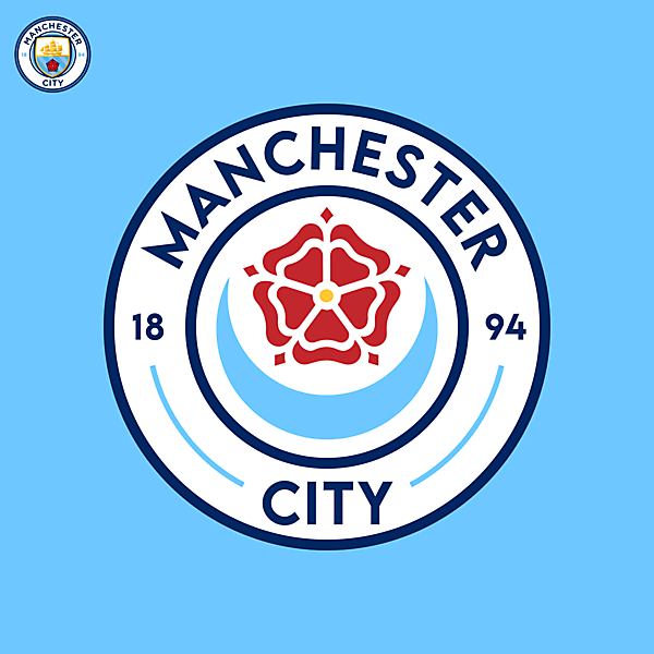 20 Premier League Teams in (Way Over) 20 days: Manchester City