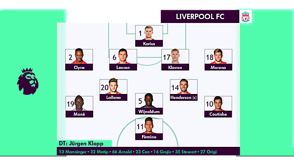 LINE UP PREMIER LEAGUE 2016/2017