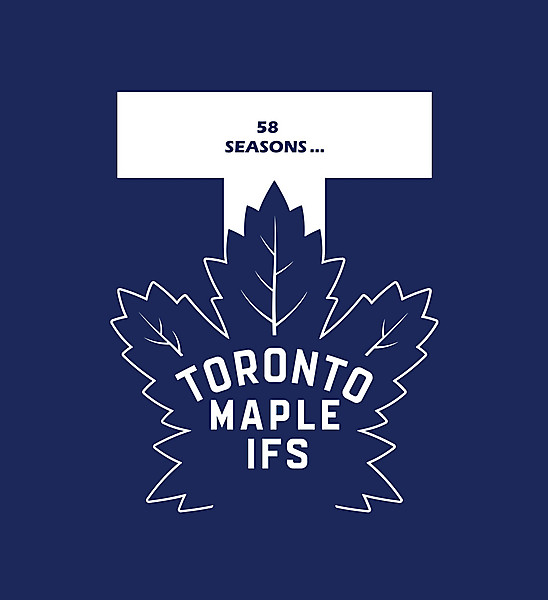 Toronto Maple Ifs logo .