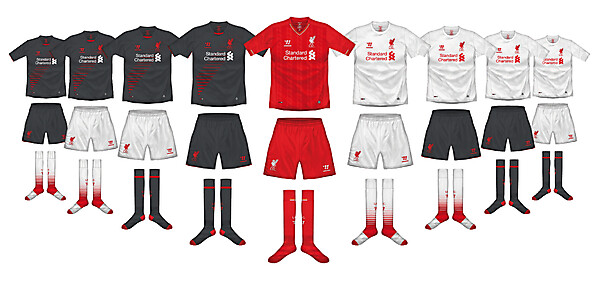 Liverpool FC kit combinations