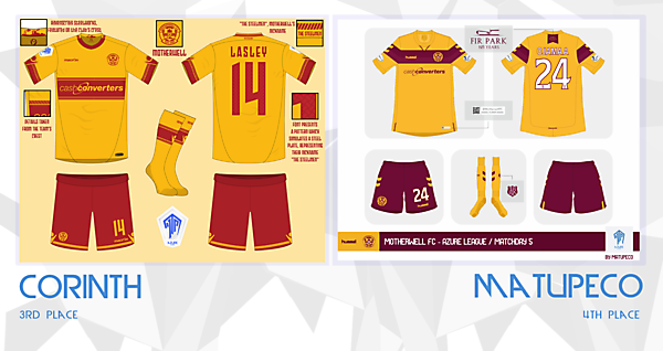 [AM5] Corinth v. Matupeco