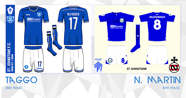 [AM5] Taggo v. Noah Martin