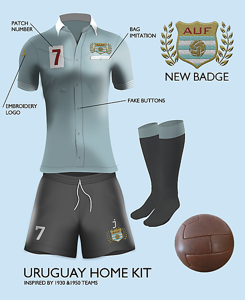Uruguay retro home kit by J-sports