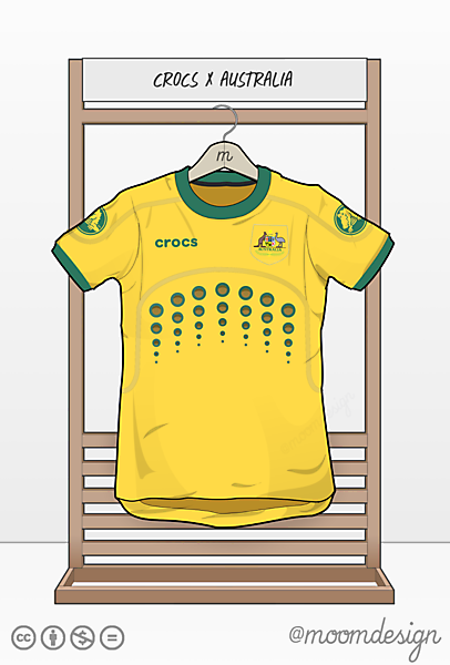 a̶u̶s̶t̶r̶a̶l̶i̶a̶ ̶h̶o̶m̶e̶ ̶k̶i̶t̶ ̶b̶y̶ ̶c̶r̶o̶c̶s̶