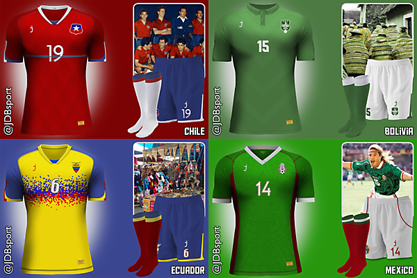 Copa América - Grupo A