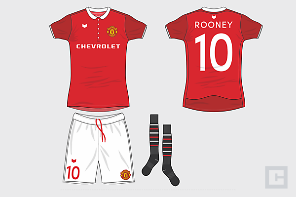 Manchester United - winfactor home