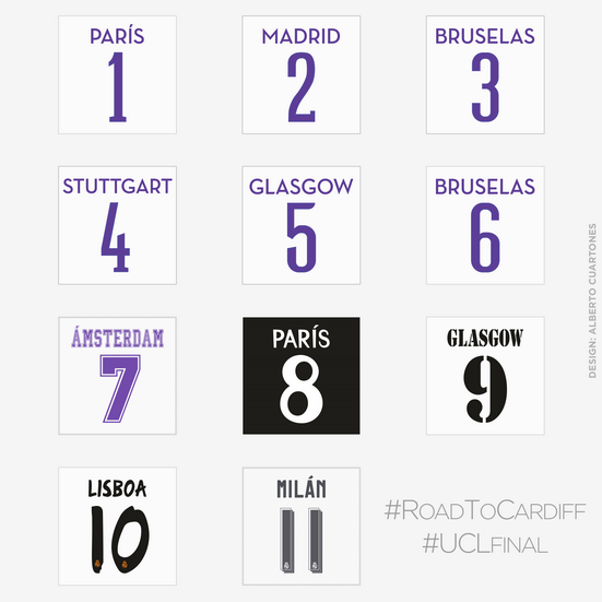 Real Madrid UEFA Champions League Titles Printings