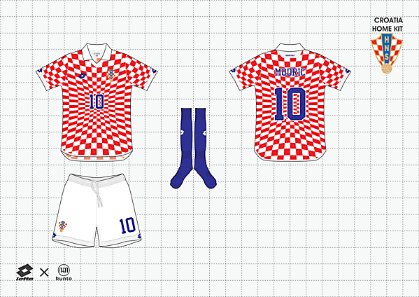 lotto x kunto croatia home