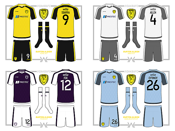 Burton Albion Home, Away, Third, GK Kits