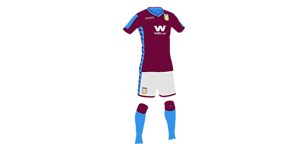 Aston Villa x Kappa