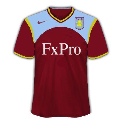 aston villa football club home