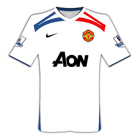 Man Utd Kit Collection