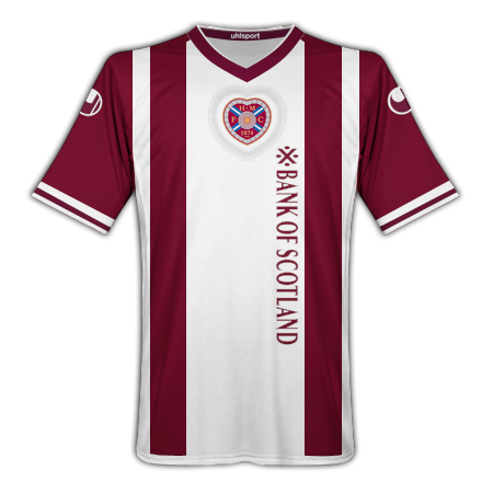 Hearts O.M F.C