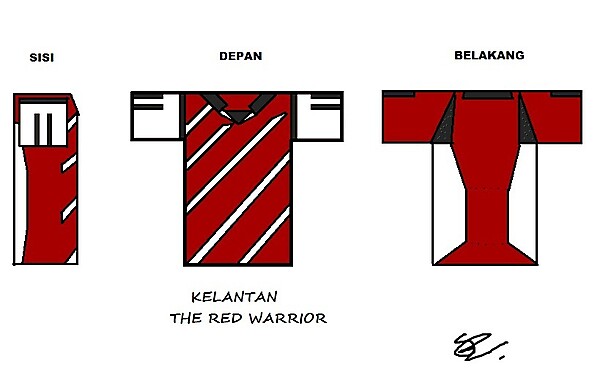 Kelantan FA