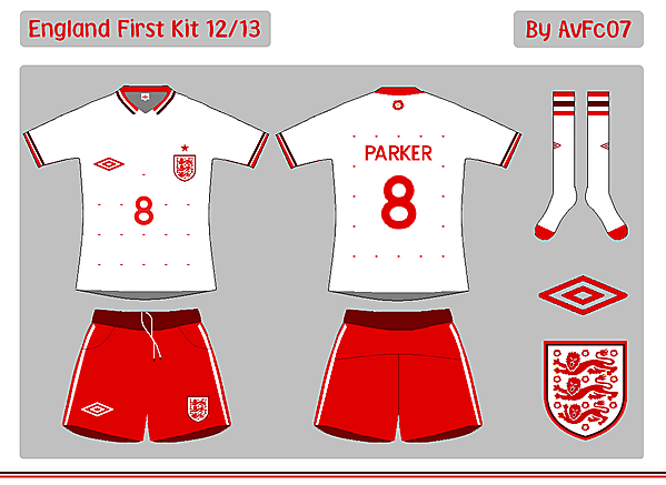 England First & Change Kits
