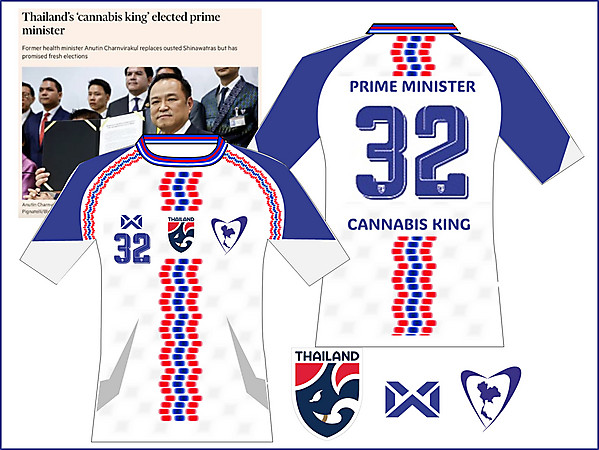 Thailand Prime Minister kit 