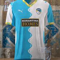 Pafos FC Concept Kits