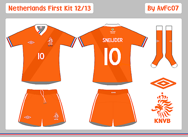 Netherlands First & Change Kits
