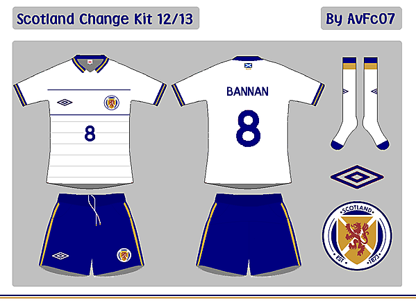 Scotland First & Change Kits