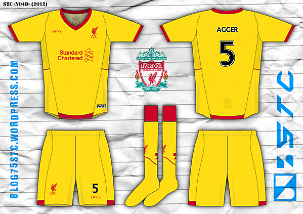 Liverpool F.C. (Premier League - England) fantasy