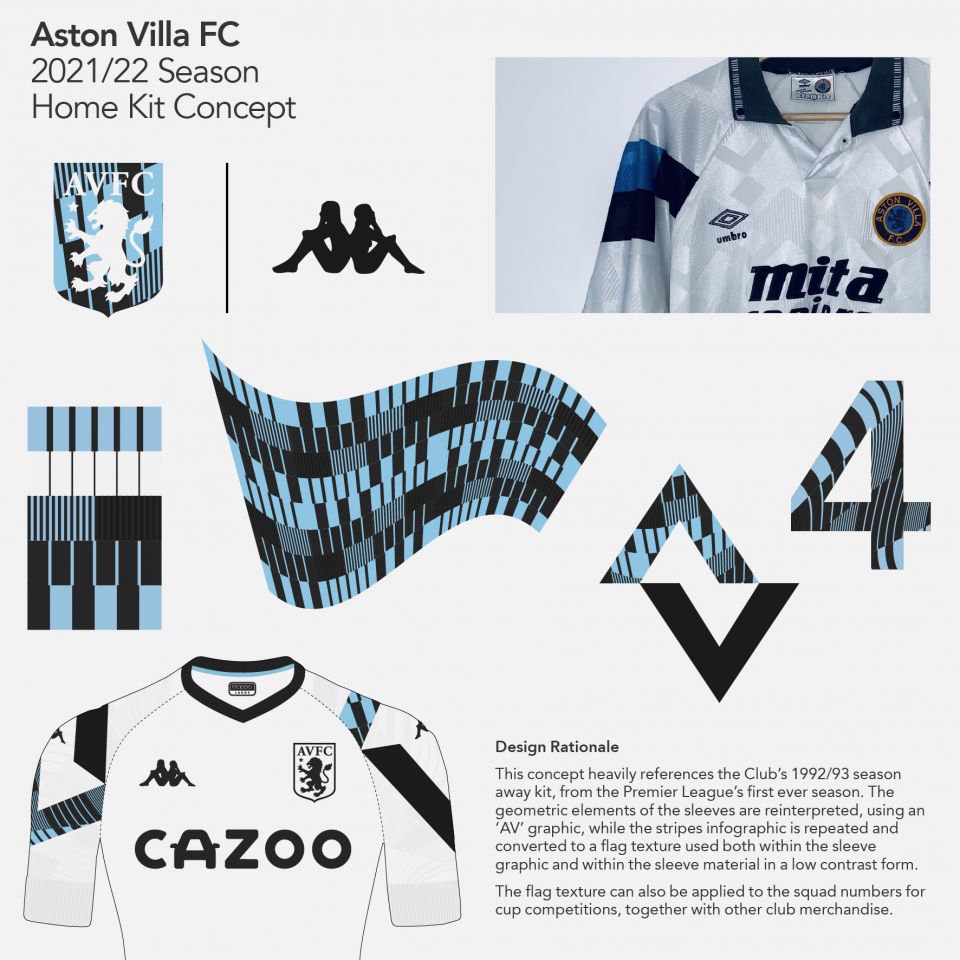 Aston Villa 2021/22 Away Kit Concept - design rationale
