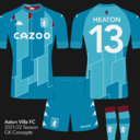 Aston Villa 2021/22 GK Away Concept
