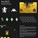 Aston Villa 2021/22 Third Kit Concept - design rationale